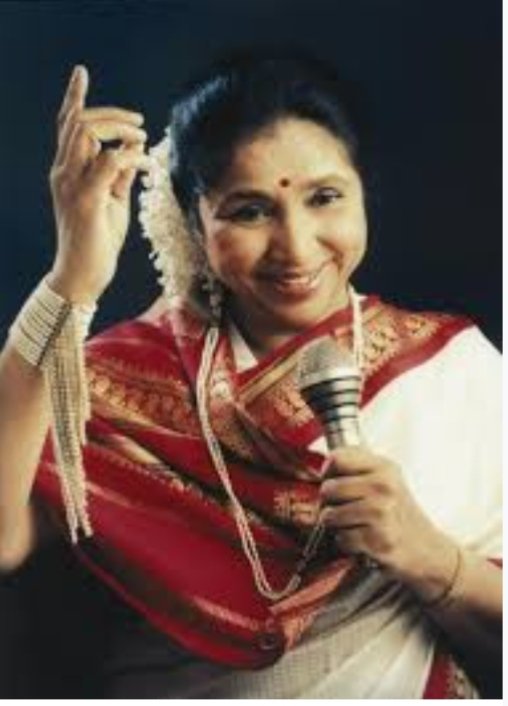 भारतीय संगीतातील चिरतरुण स्वर हरपला! ‘महाराष्ट्र भूषण’ ज्येष्ठ गायिका आशा भोसले काळाच्या पडद्याआड