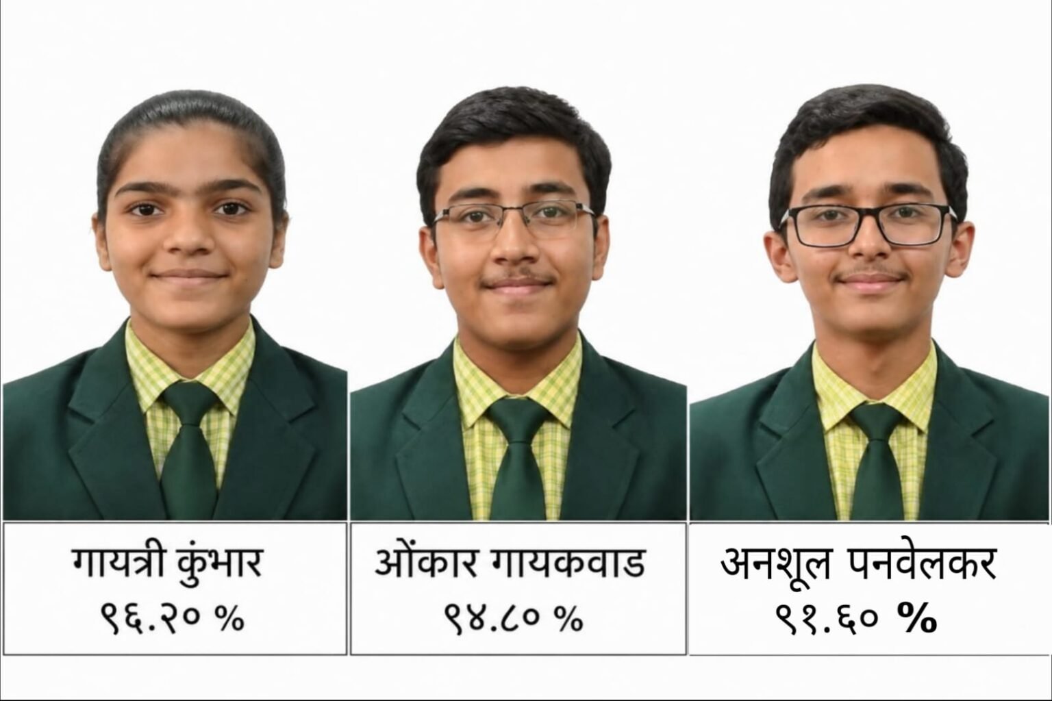प्रतिभा इंटरनॅशनल स्कूलचा इ. १२वी ( सीबीएसई)चा बोर्ड परीक्षेत १०० टक्के निकाल